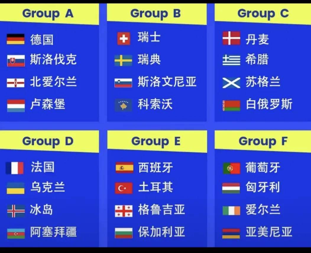 摩尔多瓦队大逆袭，成功晋级欧洲杯预选赛的简单介绍